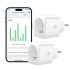 Notre test de la prise connectée WiFi ANTELA 16A